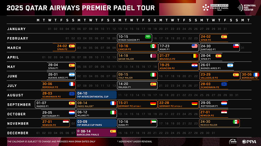 Premier Padel unveils 2025 Qatar Airways Premier Padel Tour calendar