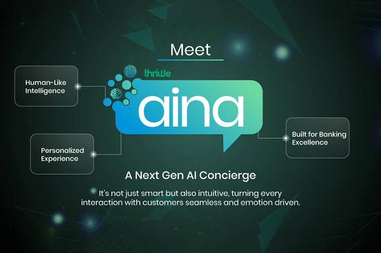 Thriwe Expands Presence in the UAE with the Launch of ‘Thriwe Aina’ A Next-Gen AI Concierge Redefining Customer Loyalty